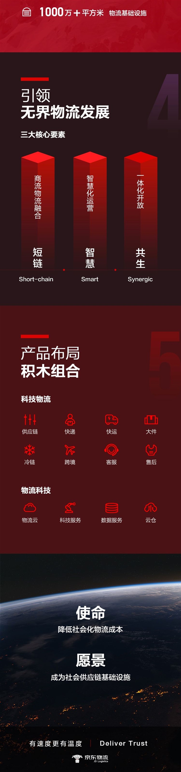25Ԫйҵ󵥱ʣѶ