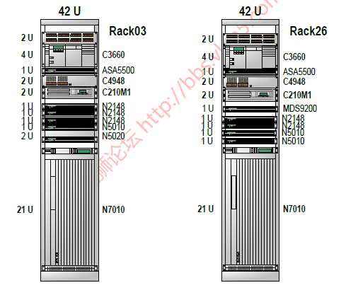 �°� ˼���������Ĳ�Ʒ�����ٳ��ֲ�NEXUS-V1.1