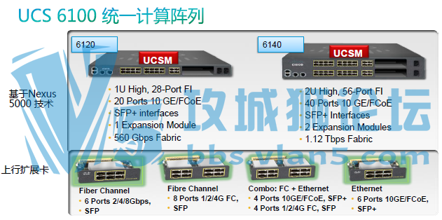 ˼�ƹٷ�PPT���� CCNA��������ϵ�н���ѧϰ�ʼǡ�13�ںϼ���