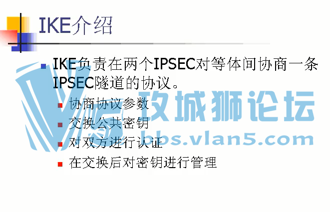 wolfʵؿipsec vpnƵȫ