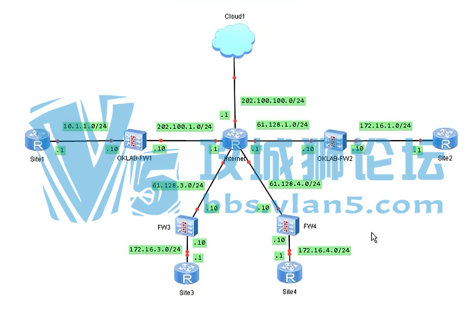 ̽ΪǽƵ̳̣ںVPN