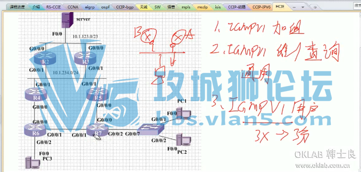 Ϊ֤ʦ Yeslab ʿhans HCIEγȫƵ̡̳78
