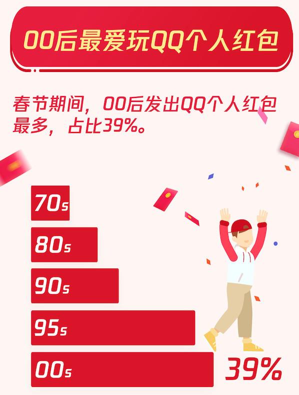 QQڹշ44.5ڸ 00˺ռȾ