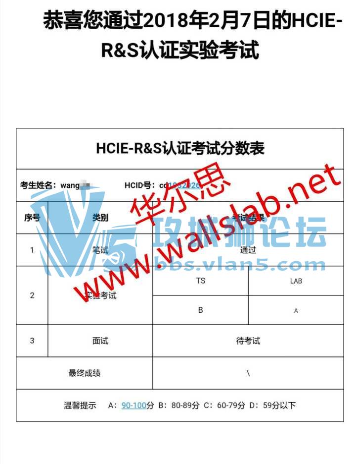 ϲ˼ͬѧ2018-2-7 PASS HCIE RS LAB