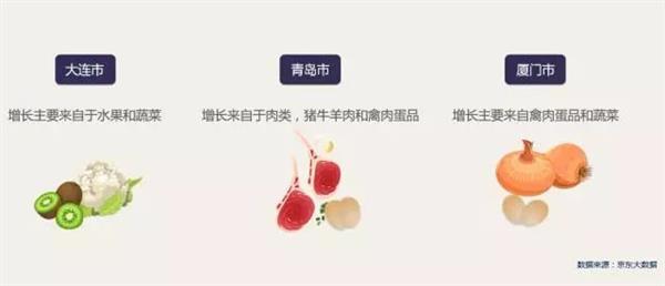 ��������2018����������ѱ��棺���ܻ�ӭˮ������