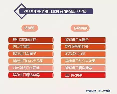 ��������2018����������ѱ��棺���ܻ�ӭˮ������