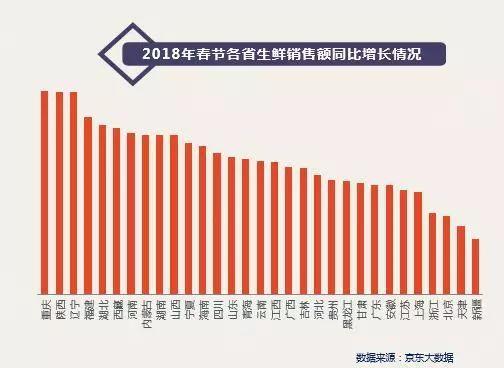 ��������2018����������ѱ��棺���ܻ�ӭˮ������