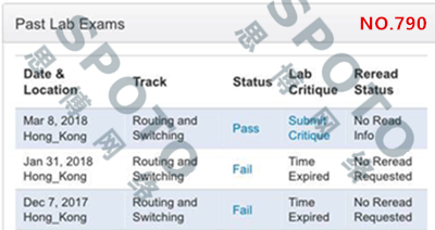 3.8 ŮڵڶλPASSϲ˼SPOTOѧԱHKͨ CCIE-RS LAB˳úţ
