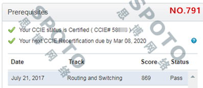 3.8 ŮڵPASSϲ˼SPOTOѧԱ˳ͨ CCIE-RS LAB