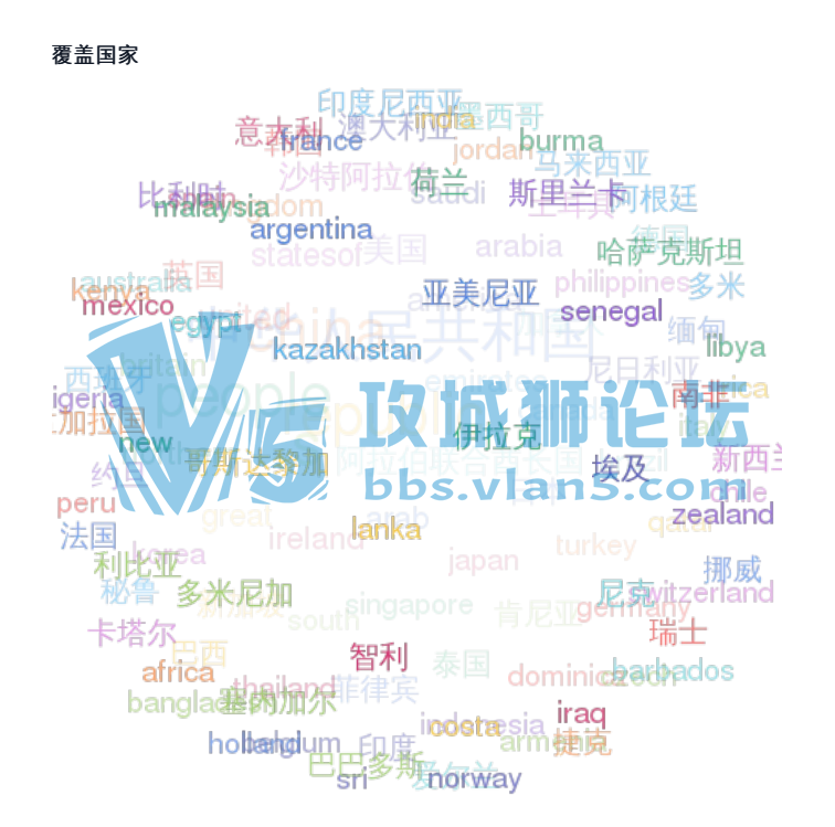 CCIE֤·һ·~