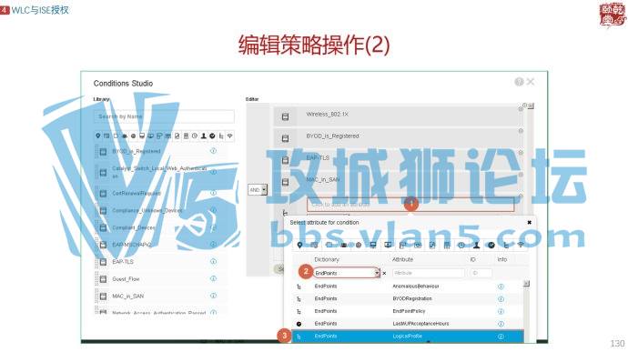 ISE2.3Policy仯ܴ!ISEBYODһὲ!Ԥһ!
