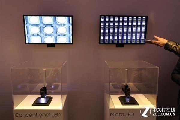  ƻзMicro LED