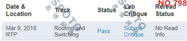 ذϲ˼ѧԱ˳ͨ CCIE-RS LABÿλCCIEһλ˼
