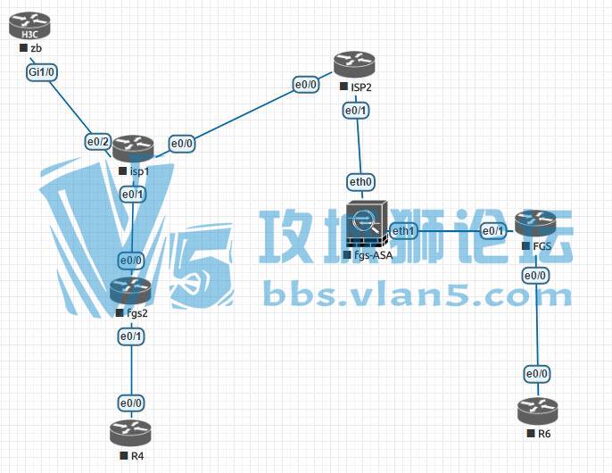 ASA�¹�·�������������gre-over-ipsce