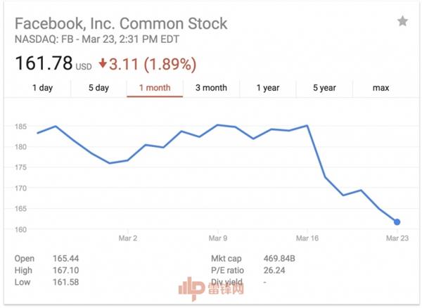 ɾ˹SpaceX˹FBҳɾ
