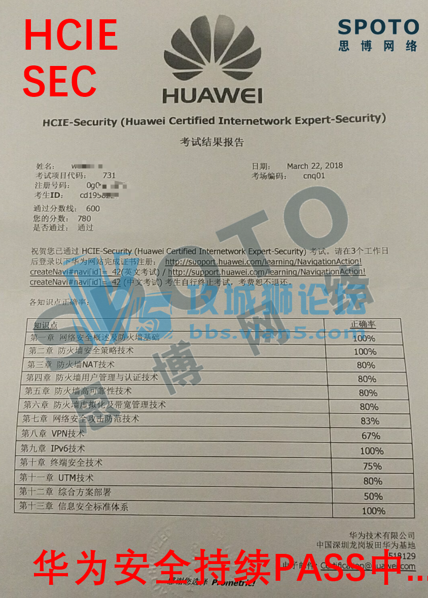 2018-3-22-HCIE-SEC.png