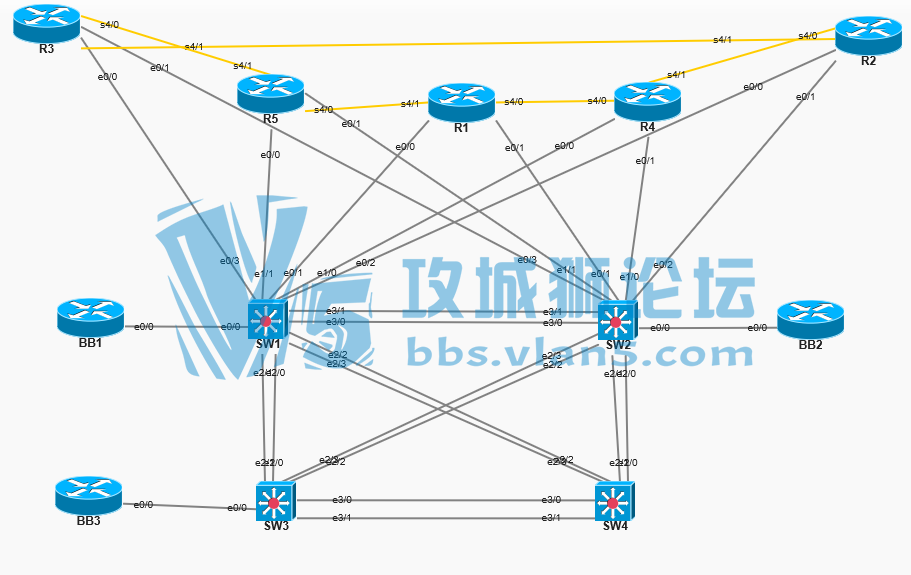  web-iou-Hyper-v
