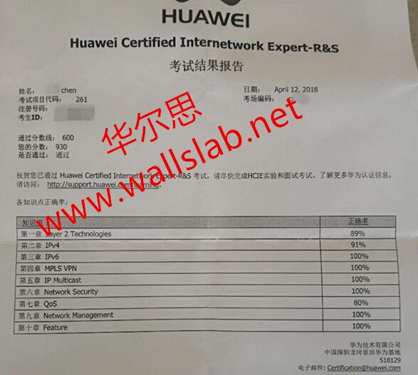ϲ˼ͬѧ2018-4-12 ˳pass HCIE RS ԣ
