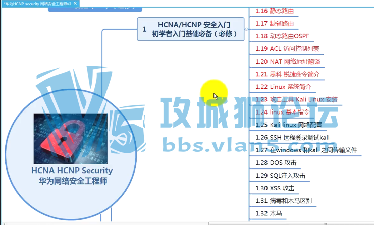 2018�°� Ф�� ��ΪHCNA HCNP��ȫ���ſγ���Ƶ�̳�