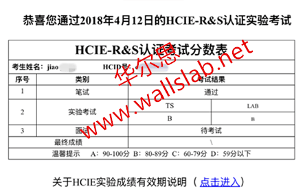 ϲ˼ͬѧ2018-4-12һpass HCIE RS LAB