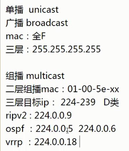 ֲַܽ  鲥 mac rip ospf vrrpַ