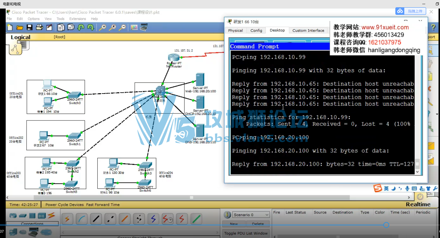˼CCNA·ۺϰ