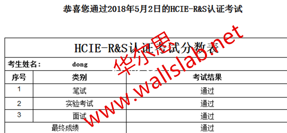 ϲ˼ͬѧ2018-5-2һpass HCIE RS 