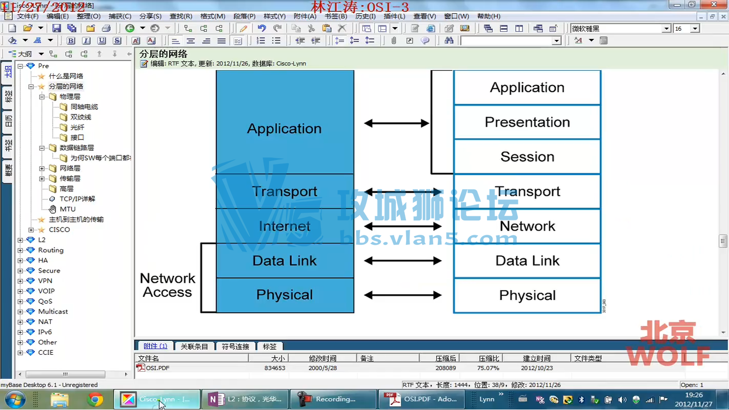 CCIE-RS-ֽƵ̳