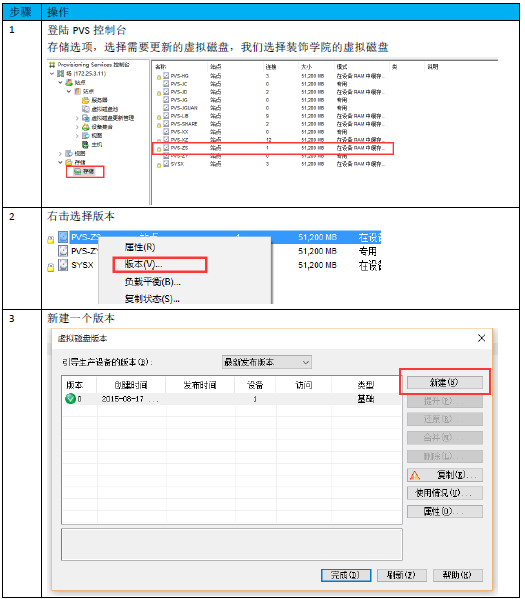 ˼��Citrix PVSģ������ֲ�