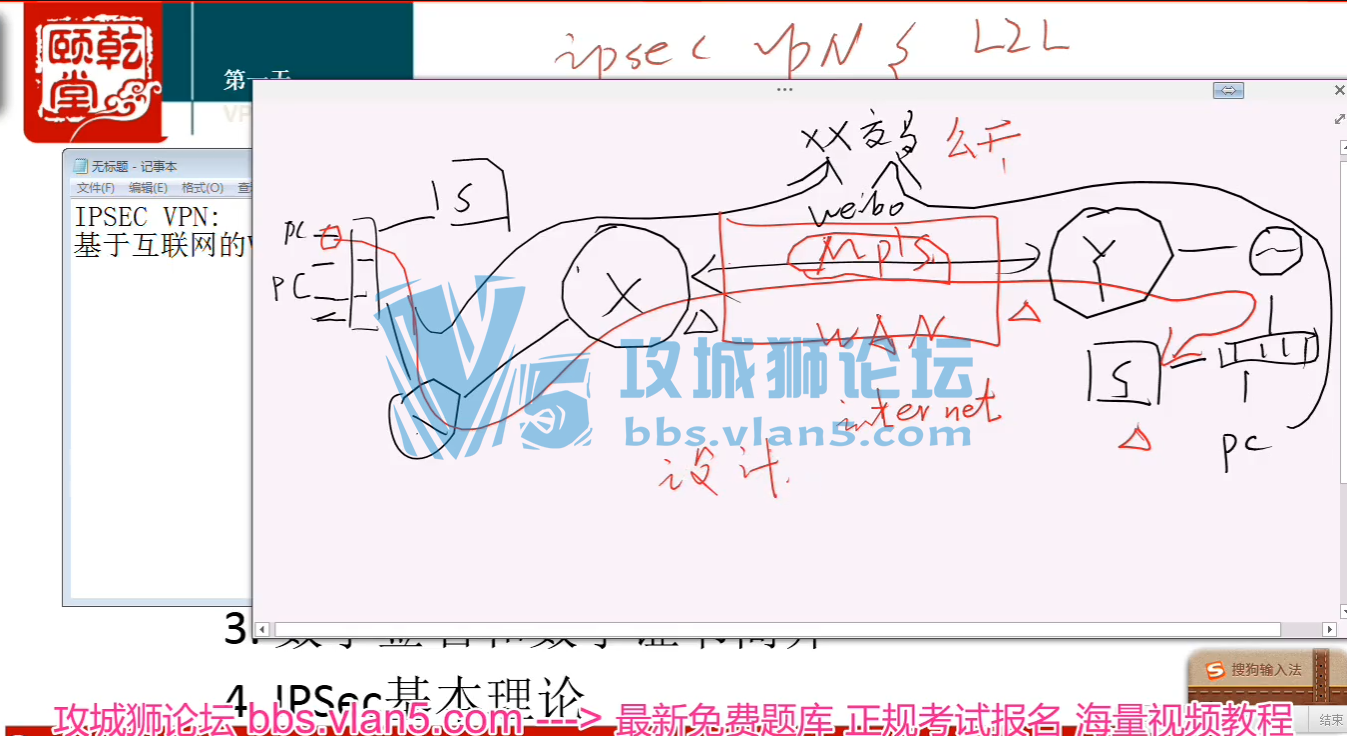 DMVPNɺʵʩ
