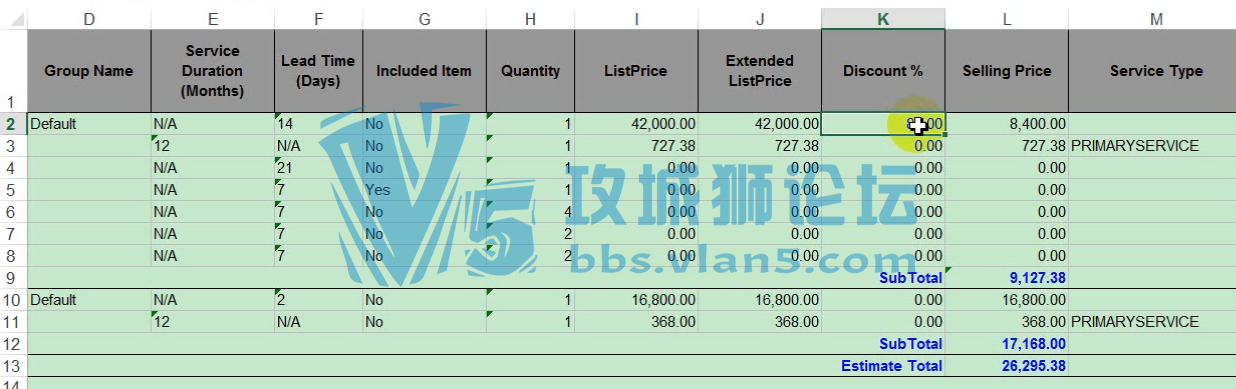 Cisco CCWǰ۱ϵͳʹ÷Cisco commerce workspace