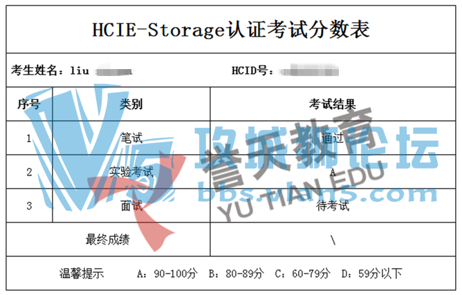 HCIE-StorageحϲλѧԱȫAͨ洢HCIE LAB