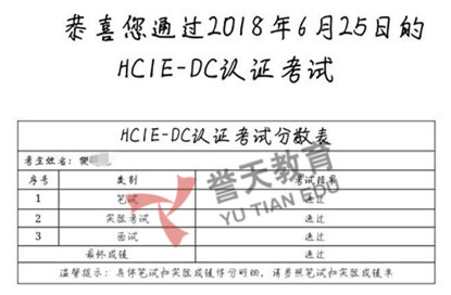 HCIE-DC ˫حϲλѧԱ˳PASS DC HCIE