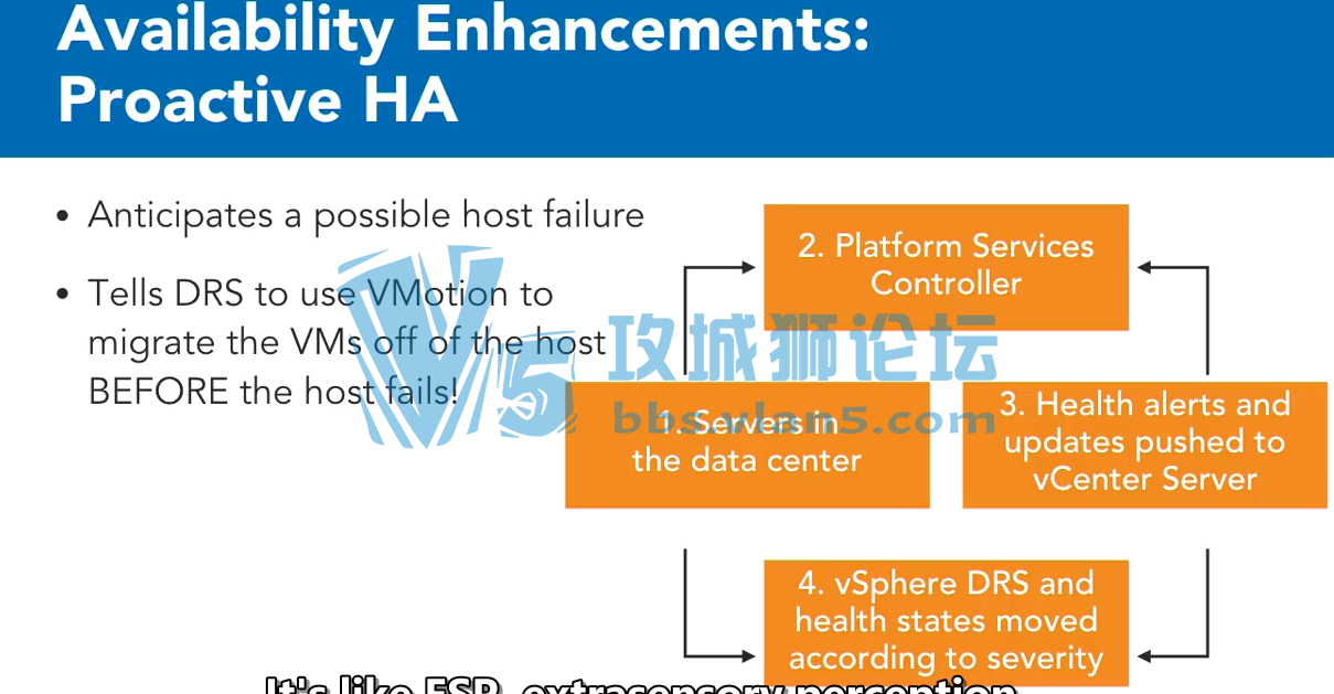 Ƶ VMWare.vSphere.6.5⻯ƵNew.FeaturesӢĻ