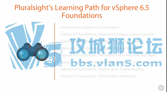 ȫӢ⻯ƵVSPHERE 6.5 FOUNDATIONS CONFIGURE VSPHERE NETWORKING