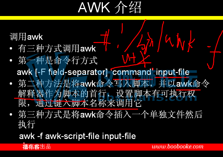 ˽LinuxƵ̳ Ƶ52