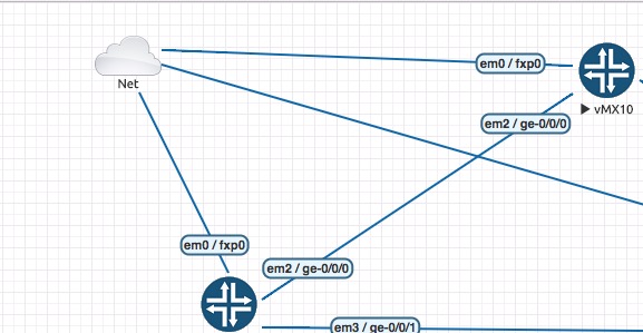 vMX 2ֱ޷PING