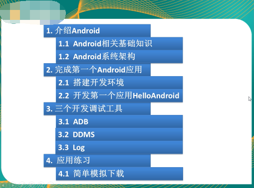 72GAndroidƵ̳ ׿ļƵ ׿ĿʵսƵ ׿ǰؼƵ