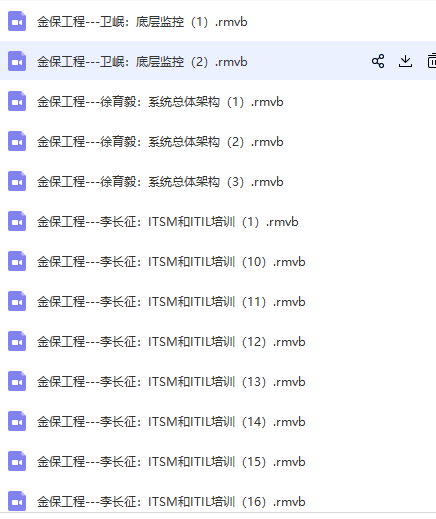 ITIL��ѵ��Ƶ
