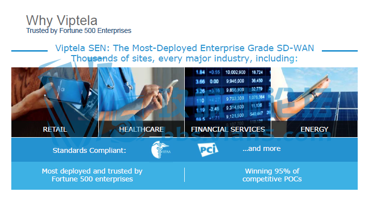 Viptela_Cisco SD-WAN Presentation(Building Next Generation SD-WAN Solutions)