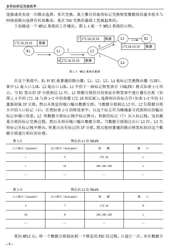 多协议标记交换_纯原理 多协议标记交换（MPLS）技术-冯径-人民邮电出版社 电子书pdf