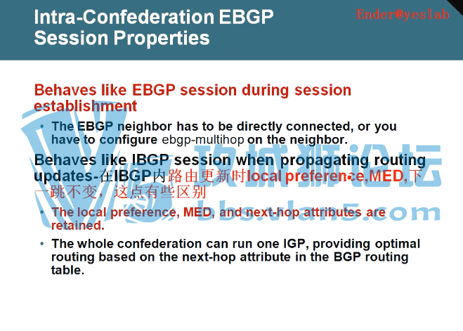 Yeslab BGPƵ 2012 BGP ISPƵ̳