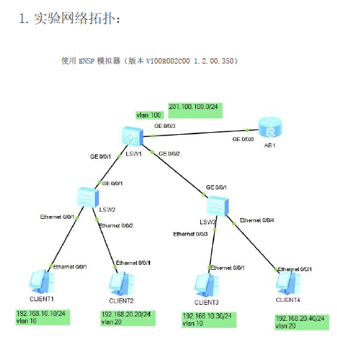 【基础】使用华为三层交换实现vlan间路由配置实战