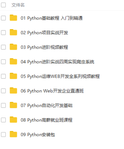 Pythonѧϰ2