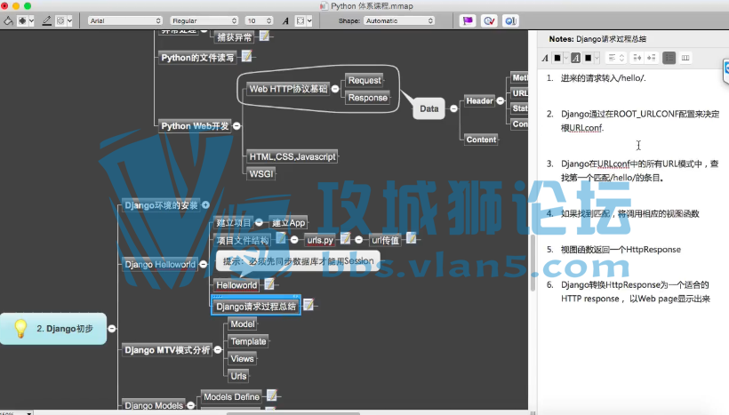 Pythonѧϰ PythonƵ̳