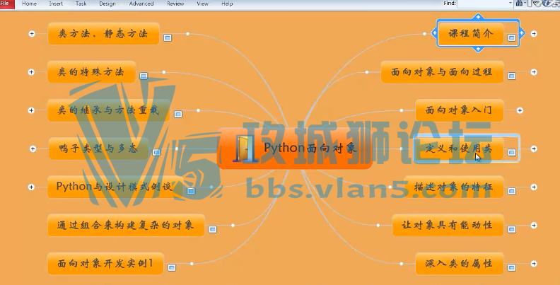 HTML+CSSҳǰ̨ʹƵϼ ֳù߽Ƶ Pythonѧϰ