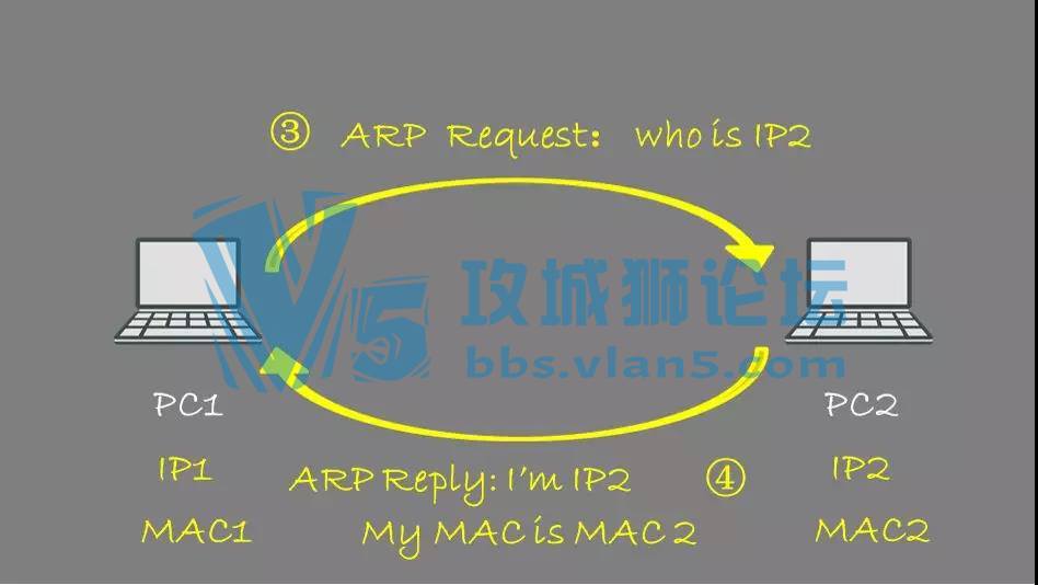 ɻ1ȫġЭ鼰ǻУHCNAȫѧϰƵ