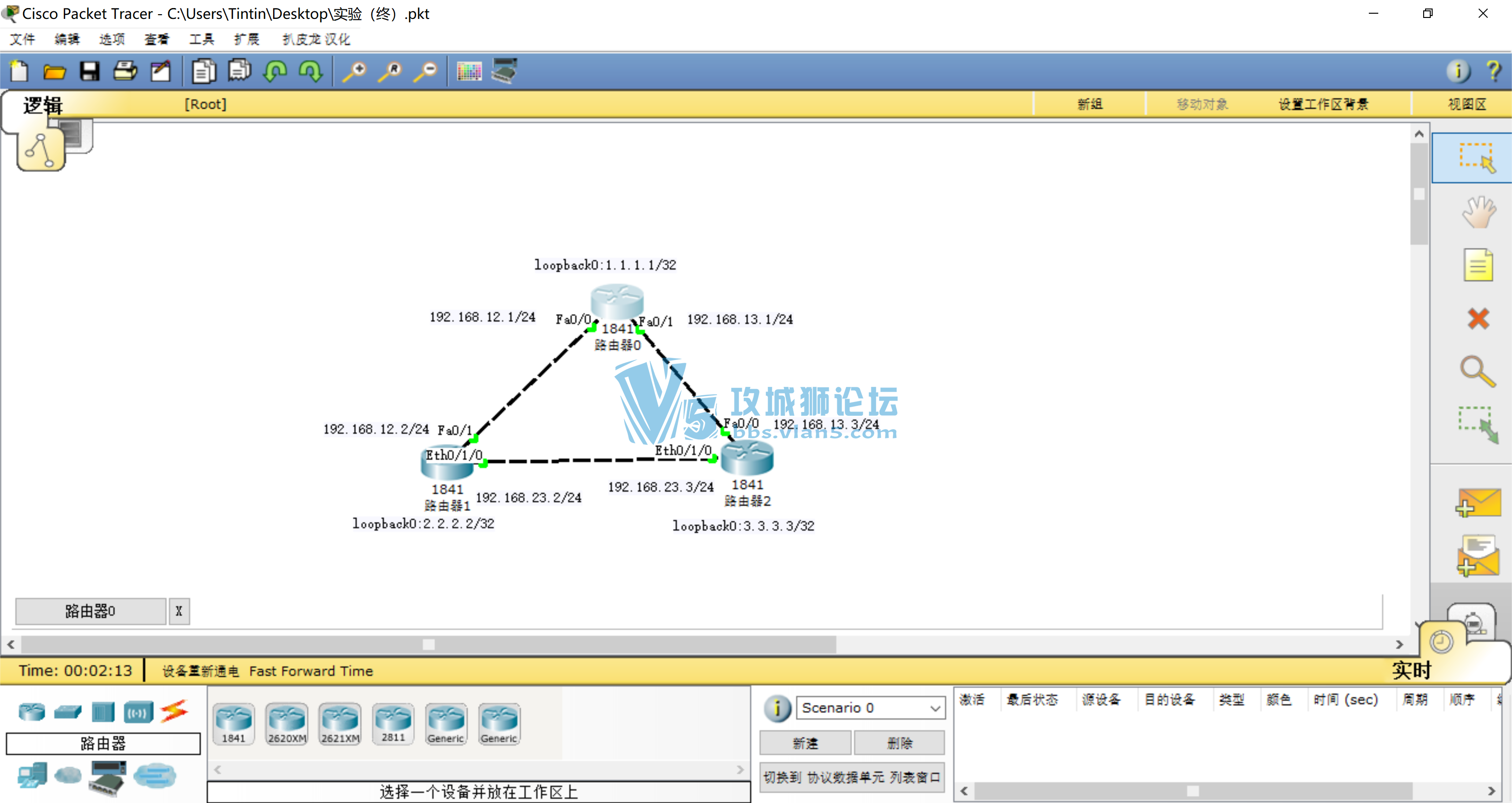 EIGRP