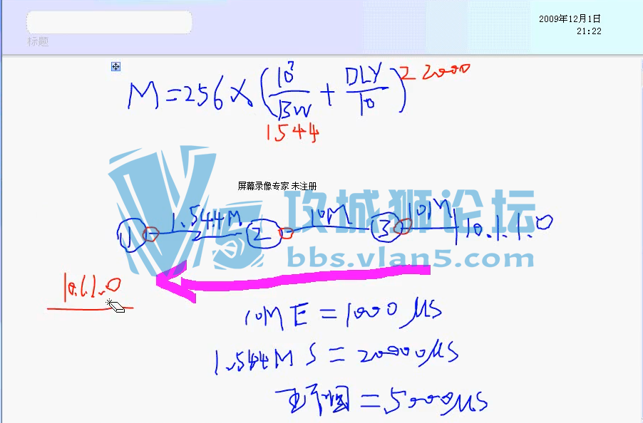 wolfʵ ccnpƵ EIGRP\ QOS\ \ 19
