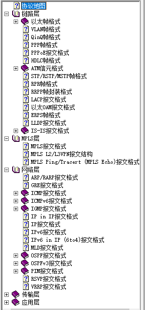 ���ĸ�ʽ��ȫ(V1.0) �����ѯ ����ʵ�ù���